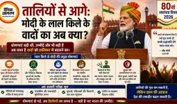 तालियों से आगे: मोदी के लाल किले के वादों का अब क्या?
