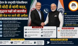 ईरान के राष्ट्रपति पेजेशकियन ने मोदी से मांगी मदद, युद्धरत पक्षों को बातचीत की मेज पर लाने की अपील