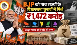 BJP को पांच राज्यों के विधानसभा चुनावों में मिले ₹1,472 करोड़