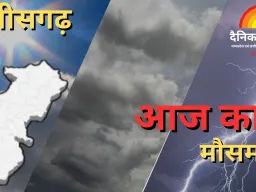 CG : कई जिलों में न्यूनतम तापमान सामान्य से नीचे, अम्बिकापुर सबसे ठंडा रहा; रायपुर में आज साफ आसमान