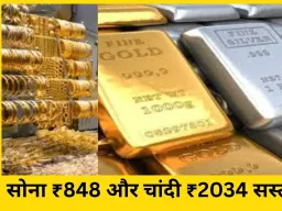 आज सोना ₹848 और चांदी ₹2034 सस्ती: 10 ग्राम सोना अब ₹1.27 लाख, चांदी ₹1.77 लाख प्रति किलो