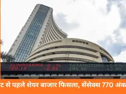 सेंसेक्स 770 अंक गिरकर 81,538 पर बंद, निफ्टी 25,050 के नीचे फिसला