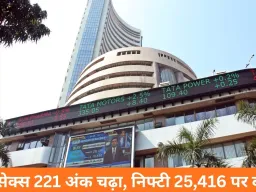 शेयर बाजार में मजबूती: सेंसेक्स 221 अंक चढ़कर 82,566 पर बंद, निफ्टी भी हरे निशान में
