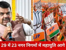 महाराष्ट्र नगर निगम चुनाव: 29 में 23 निगमों में बीजेपी-नेतृत्व वाले गठबंधन की बढ़त