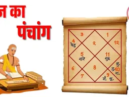 पंचांग: माघ कृष्ण अष्टमी पर शुभ कार्य वर्जित, इलाज और नई शुरुआत से बचें