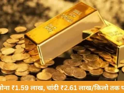 सोना 1.59 लाख पर पहुंचा, चांदी 2.61 लाख/किलो; निवेशकों में उत्सुकता बढ़ी