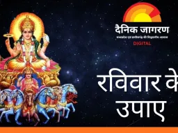 रविवार के विशेष उपाय: सूर्य देव की कृपा से बढ़े मान-सम्मान और समृद्धि