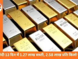 चांदी 13 दिन में 1.27 लाख सस्ती, सोना 20,008 गिरकर 1.56 लाख पर