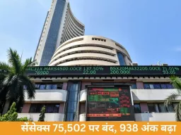 सेंसेक्स 938 अंक चढ़कर 75,502 पर बंद, निफ्टी भी 257 अंक ऊपर