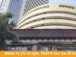सेंसेक्स 1205 अंक उछला, निफ्टी में 394 अंक की तेजी: ऑटो और बैंकिंग शेयर्स में बढ़त