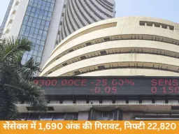आज सेंसेक्स 1,690 अंक टूटा, निफ्टी 22,820 पर बंद: ऑटो और बैंकिंग शेयरों में बिकवाली