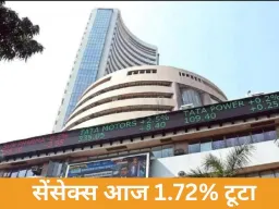 सेंसेक्स में भारी गिरावट: 1342 अंक टूटकर 76,864 पर बंद, निफ्टी भी 395 पॉइंट टूटा