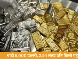 Gold Silver Price Today: चांदी 5,000 उछलकर 2.54 लाख पर, सोना 1.56 लाख; इस साल अब तक 23 हजार महंगा