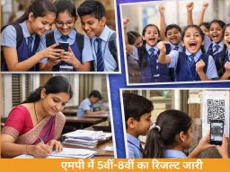 मध्य प्रदेश में 5वीं-8वीं का रिजल्ट घोषित, 95% और 94% छात्र पास