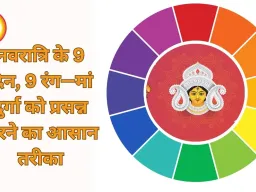 चैत्र नवरात्रि 2026: जानें किस दिन पहनें कौन सा रंग