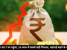 रुपया 94.7 पर पहुंचा, 14 साल में सबसे बड़ी गिरावट, महंगाई बढ़ने के संकेत