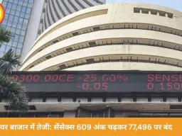सेंसेक्स 609 अंक उछला, 77,496 पर बंद; निफ्टी भी मजबूत