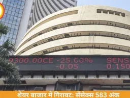 शेयर बाजार में गिरावट: सेंसेक्स 583 अंक टूटा, निफ्टी 23,998 पर