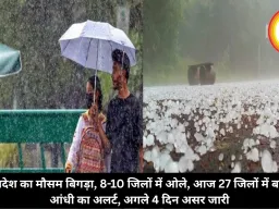 मध्यप्रदेश का मौसम बिगड़ा, 8-10 जिलों में ओले, आज 27 जिलों में बारिश-आंधी का अलर्ट, अगले 4 दिन असर जारी