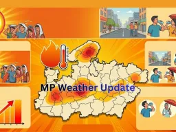MP Weather Update: मध्यप्रदेश में पारा 40 पार, कई शहरों में तेज गर्मी का कहर