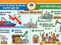 डीजल-ATF पर सरकार का बड़ा वार: एक्सपोर्ट ड्यूटी बढ़ी, लेकिन देश में कीमतें रहेंगी काबू में