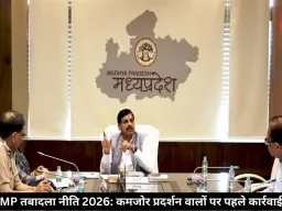 MP की नई तबादला नीति जारी, टारगेट पूरे नहीं करने वालों पर होगी पहले कार्रवाई