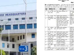 एमपी में देर रात बड़ा प्रशासनिक फेरबदल, 62 IPS अफसरों के तबादले; कई जिलों के SP बदले