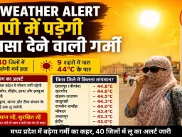 मध्य प्रदेश में बढ़ेगा गर्मी का कहर, 40 जिलों में लू का अलर्ट जारी