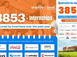 Invertis University: 3,853+ Internship Opportunities से Students को मिल रहा Industry Exposure