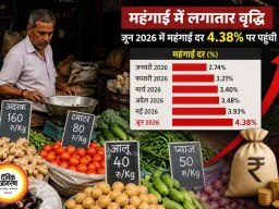 लगातार छठे महीने बढ़ी महंगाई, जून में रिटेल इन्फ्लेशन 4.38% पहुंचा; खाने-पीने की चीजें हुईं महंगी