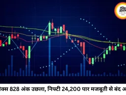 शेयर बाजार में शानदार तेजी: सेंसेक्स 828 अंक उछला, निफ्टी 24,200 के पार; बैंकिंग और रियल्टी शेयरों ने भरी उड़ान