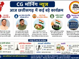 CG Morning News: आज छत्तीसगढ़ में कई बड़े कार्यक्रम, CM साय जशपुर दौरे पर, संजय सिंह गरियाबंद में करेंगे सभा