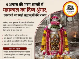भस्म आरती में महाकाल का दिव्य श्रृंगार, एकादशी पर उमड़ी श्रद्धा; जयकारों से गूंजा मंदिर