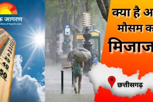 छत्तीसगढ़ में फिर बदलेगा मौसम का मिजाज, आज कई जिलों में बारिश के आसार — बिजली कड़कने की चेतावनी भी जारी