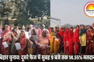 बगहा में 15 हजार वोटर्स ने किया बहिष्कार, बिहार विधानसभा चुनाव में सुबह 9 बजे तक 14.55% मतदान