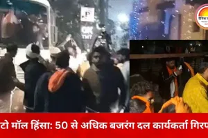 रायपुर में कानून-व्यवस्था पर सवाल: मैग्नेटो मॉल तोड़फोड़ मामले में 50 से ज्यादा गिरफ्तार
