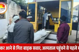 हरदा में सड़क हादसा: चलती बाइक से गिरने पर मजदूर की मौत, खाली सिलेंडर लेकर लौट रहे थे दीपचंद बघेल