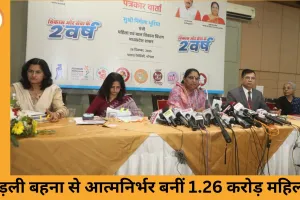 महिला सशक्तिकरण से बाल संरक्षण तक: दो वर्षों में मध्यप्रदेश ने रचा सामाजिक विकास का मजबूत मॉडल