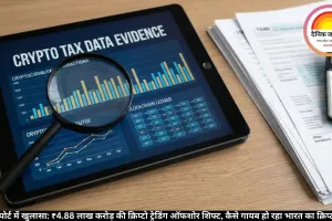 TIOL रिपोर्ट में खुलासा: ₹4.88 लाख करोड़ की क्रिप्टो ट्रेडिंग ऑफशोर शिफ्ट, कैसे गायब हो रहा भारत का क्रिप्टो राजस्व