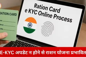 दुर्ग में राशनकार्ड सूची से हटाए 15,872 नाम: सरकारी कर्मचारी और उच्च आय वाले भी कटे