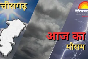 छत्तीसगढ़ में ठंड का नया दौर शुरू: उत्तर संभाग में अगले 48 घंटे शीतलहर के आसार, मौसम विभाग का अलर्ट