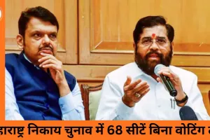महाराष्ट्र निकाय चुनाव में बड़ा राजनीतिक संकेत: 68 प्रत्याशी निर्विरोध निर्वाचित