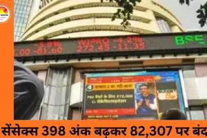 सेंसेक्स 398 अंक चढ़कर 82,307 पर बंद; निफ्टी 25,290 के स्तर पर, ऑटो और बैंकिंग शेयरों में खरीदारी