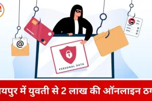OLX पर सस्ते कैमरे का झांसा, रायपुर की युवती से 2 लाख की साइबर ठगी