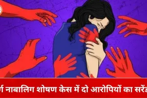 दुर्ग नाबालिग शोषण केस: फरार दो आरोपी अदालत में पेश, सभी छह अब हिरासत में