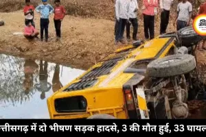 छत्तीसगढ़ में दो भीषण सड़क हादसे, 3 की मौत हुई, 33 घायल
