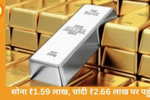 आज सोना-चांदी के दाम में तेजी: सोना 1.59 लाख, चांदी 2.66 लाख पर