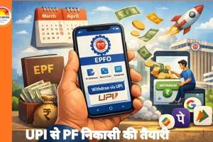 EPFO का नया मोबाइल एप मार्च–अप्रैल में संभावित लॉन्च, UPI से PF निकासी की सुविधा