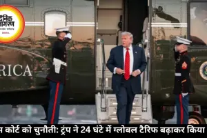 सुप्रीम कोर्ट को चुनौती: ट्रंप ने 24 घंटे में ग्लोबल टैरिफ बढ़ाकर किया 15%