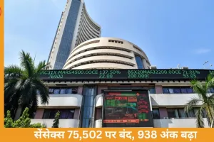 सेंसेक्स 938 अंक चढ़कर 75,502 पर बंद, निफ्टी भी 257 अंक ऊपर